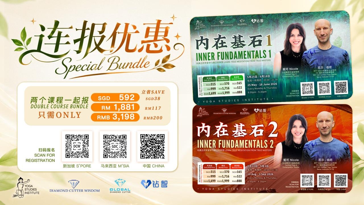 Inner Fundamentals Special Bundle Poster